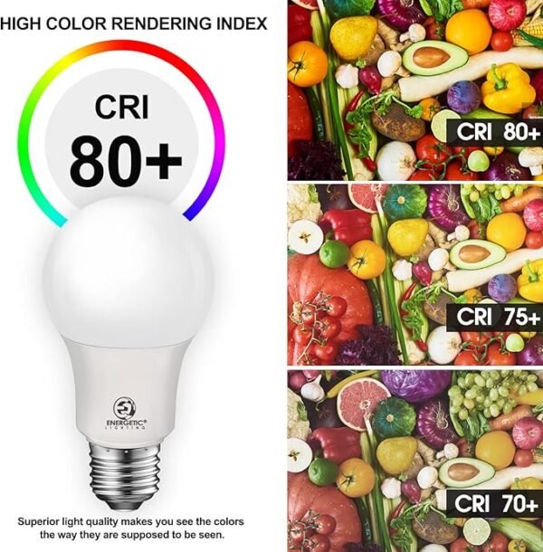 Energetic Lighting 24-Pack A19 LED Light Bulbs 60 Watt Equivalent, Cool White 4000K, E26 Medium Base, Non-Dimmable LED Light Bulb, UL Listed - Image 7